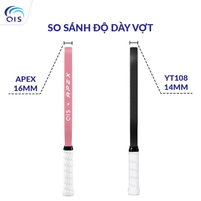 So sánh độ dày vợt Pickleball 14mm và 16mm So sánh độ dày vợt Pickleball 14mm và 16mm